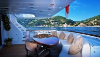 Aminah ex Rebellious -  Aft Deck